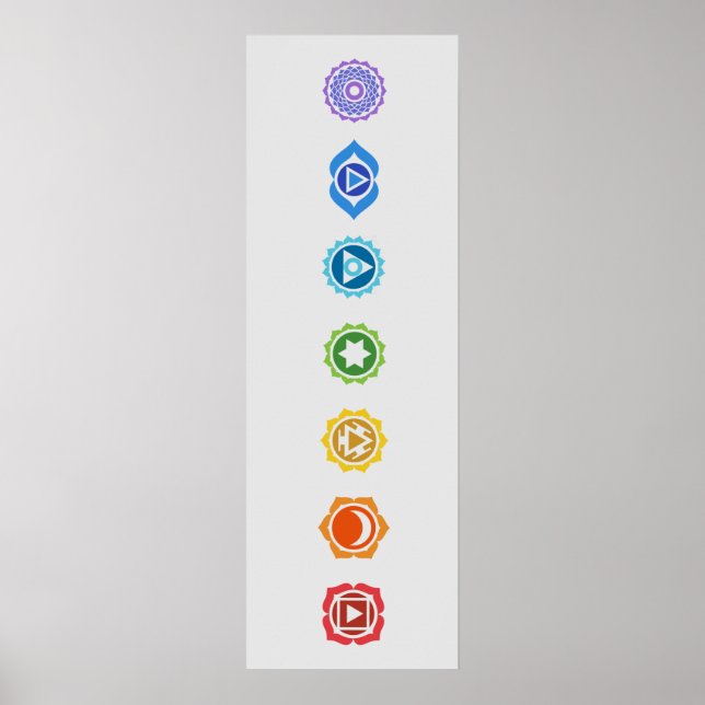 Póster Siete chakras (Frente)