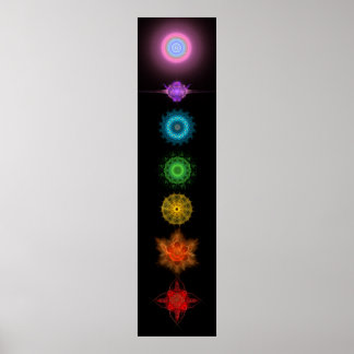Póster Siete chakras