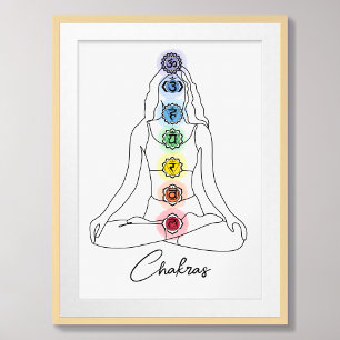Póster Siete chakras de diseño Minimalista con texto Pers