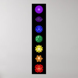 Póster Siete chakras verticales