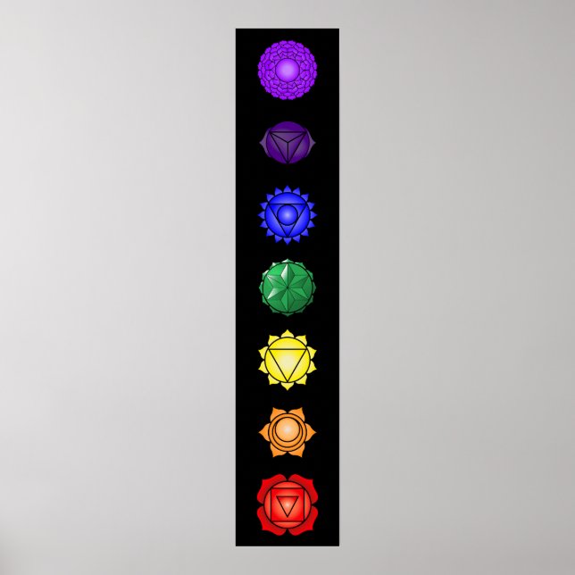Póster Siete chakras verticales (Frente)