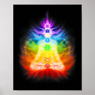Póster Siete Chakras y Aura de Energía Emanante Yoga Medi