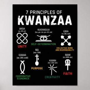Póster Siete Principios De Kwanzaa Feliz Kwanzaa 1
