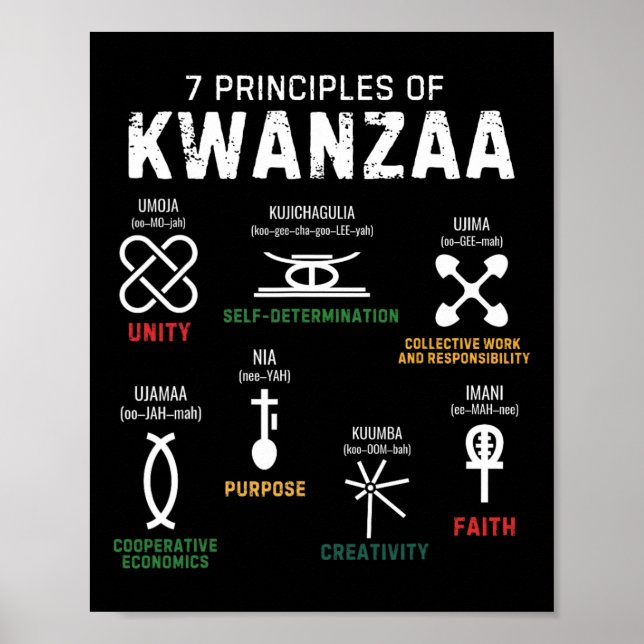 Póster Siete Principios De Kwanzaa Feliz Kwanzaa 1 (Frente)