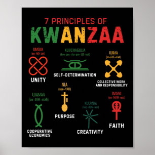Póster Siete Principios De Kwanzaa Feliz Kwanzaa 3