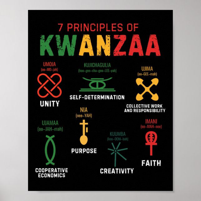 Póster Siete Principios De Kwanzaa Feliz Kwanzaa 3 (Frente)