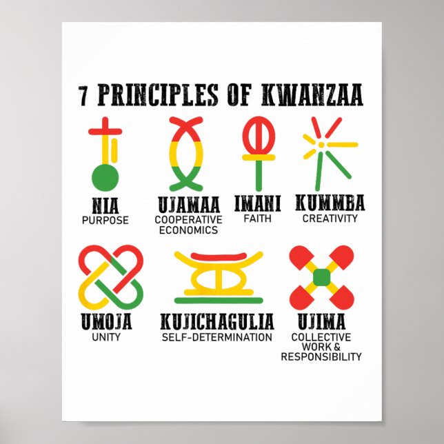 Póster Siete Principios De Kwanzaa Orgullosos Africanos (Frente)