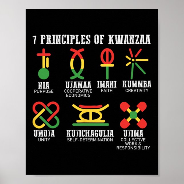 Póster Siete Principios De Kwanzaa Orgullosos Africanos (Frente)