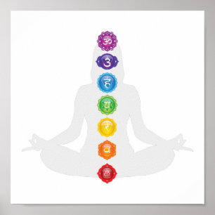 Póster Siete símbolos chakras