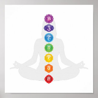 Póster Siete símbolos chakras