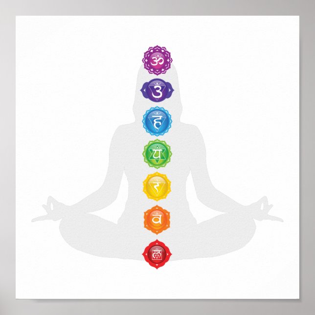 Póster Siete símbolos chakras (Frente)
