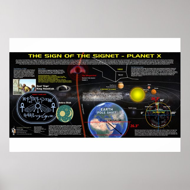 Póster Signet de Hezekiah - Rótulo celeste (Frente)