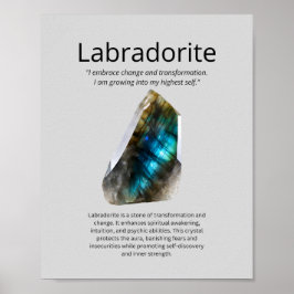 Póster Significado de cristal de la labradorita