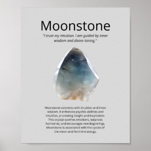 Póster Significado de cristal de la piedra lunar