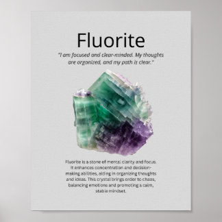 Póster Significado de cristal fluorita