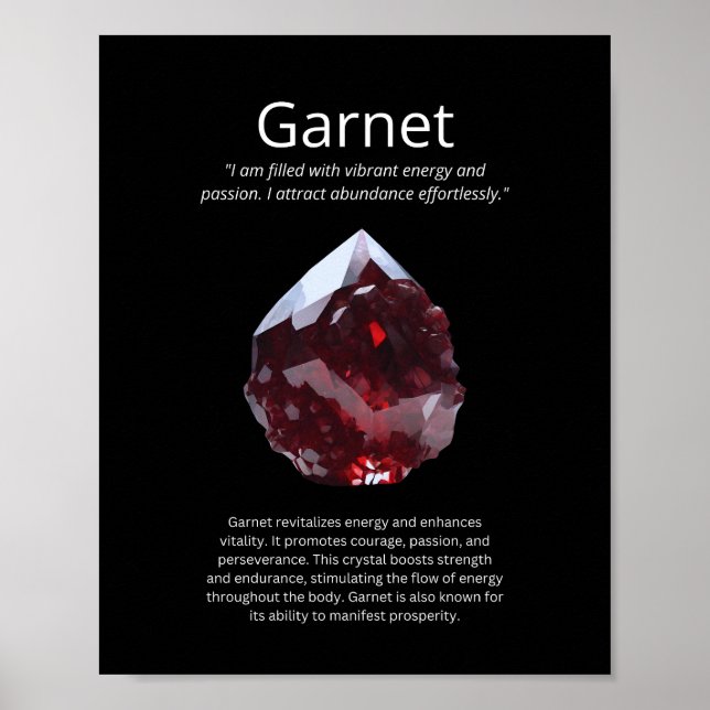 Póster Significado de piedra de cristal de Garnet (Frente)