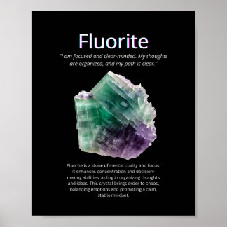 Póster Significado de Piedra de Cristal Fluorita
