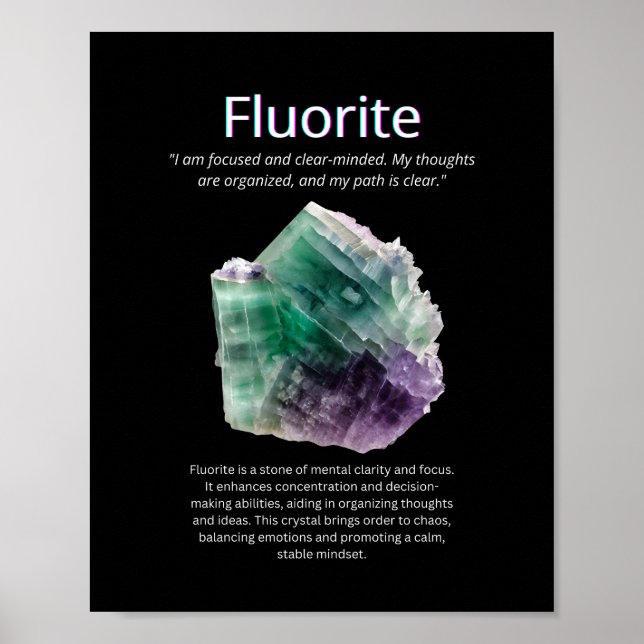 Póster Significado de Piedra de Cristal Fluorita (Frente)