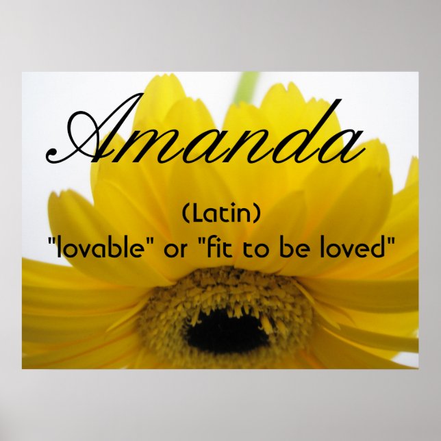 Póster Significado del nombre Amanda (Frente)