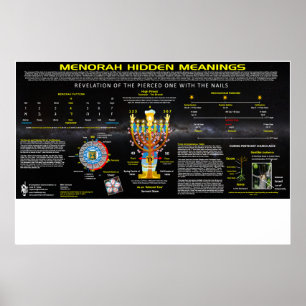 Póster Significado oculto de Menorah