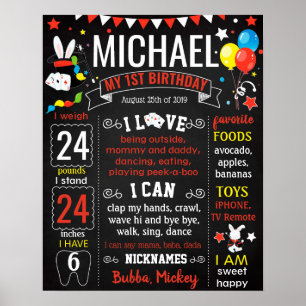 Póster Signo de primer cumpleaños de Magic Magician AbraC