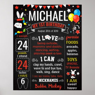 Póster Signo de primer cumpleaños de Magic Magician AbraC