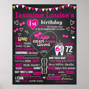 Póster Signo de tablero de anuncios de primer cumpleaños