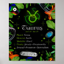 Signo estrella aurus zodiac Y2K negro 4:5 Poster
