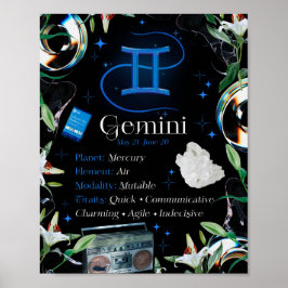 Póster Signo estrella gemini zodiac Y2K negro 4:5 Poster