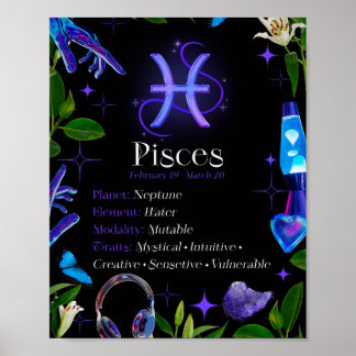 Póster Signo estrella zodiac Pisces Y2K negro 4:5 Poster