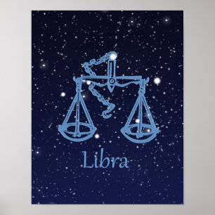 Póster Signo zodiacal Libra y constelación