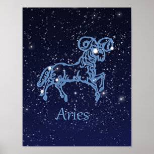 Póster Signo zodiacal y constelación de Aries