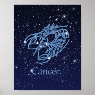 Póster Signo zodiacal y constelación de Cáncer