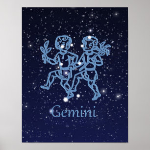 Póster Signo zodiacal y constelación de Géminis