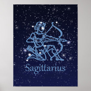 Póster Signo zodiacal y constelación de Sagitario