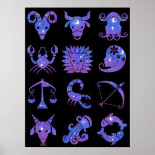 Póster Signos del Zodiaco