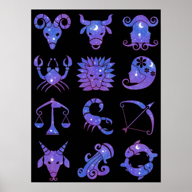 Póster Signos del Zodiaco (Frente)
