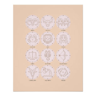 Póster Signos del Zodiaco 3