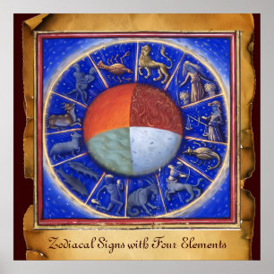 Póster SIGNOS ZODIACALES CON CUATRO ELEMENTOS Carta Astra