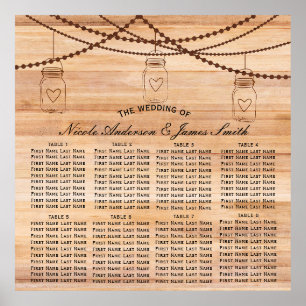 Póster Sillones de Boda Rústicos de Mood & Mason Jars