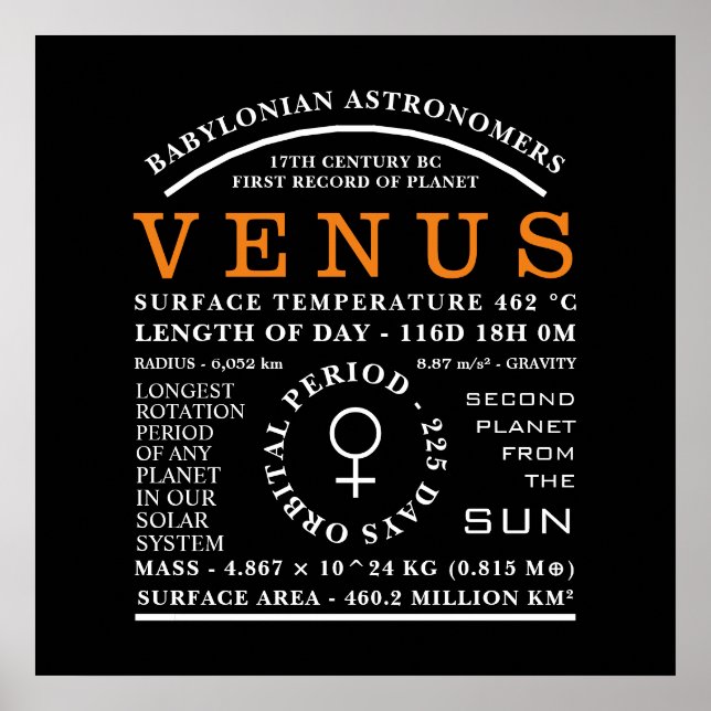 Póster Símbolo astronómico detallado Planet Venus (Frente)