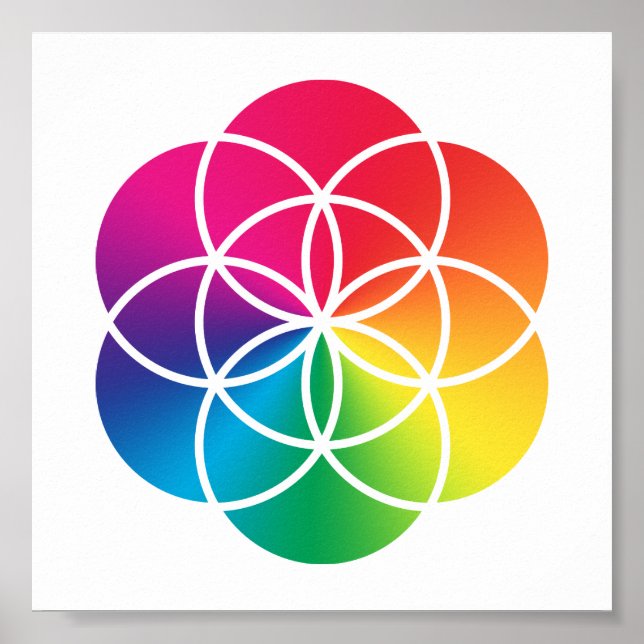 Póster Símbolo Chakras arco iris de la vida (Frente)