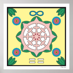 Póster Símbolo de felicidad/ser feliz