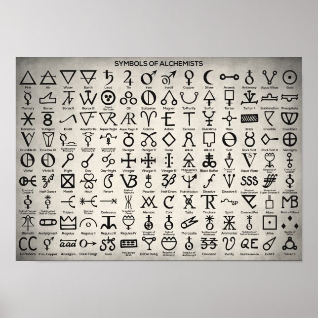 Póster Símbolos De Alquimistas (Frente)