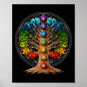 Póster Símbolos de Chakra del Árbol de la Vida Zen Yoga M