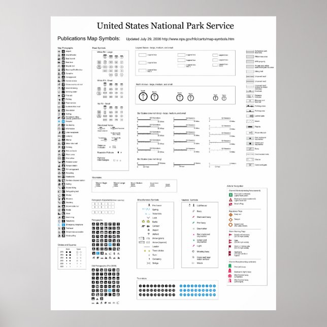 Póster Símbolos de mapas del Servicio de Parque Nacional  (Frente)