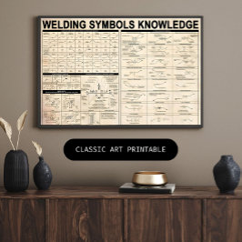 Póster símbolos de soldadura conocimiento regalos para so
