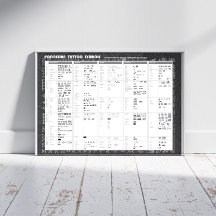 Símbolos de tatuajes polinesios