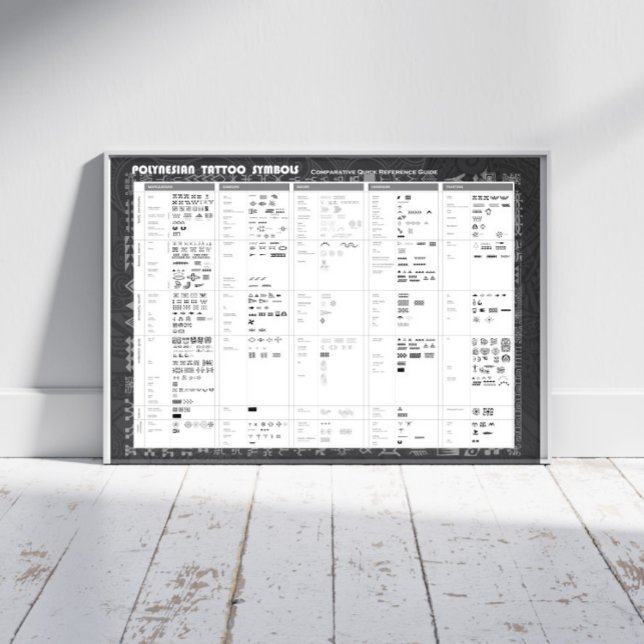 Póster Símbolos de tatuajes polinesios (Subido por el creador)