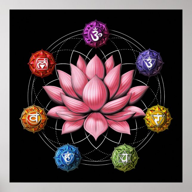 Póster Símbolos de Zen Lotus Chakra (Frente)